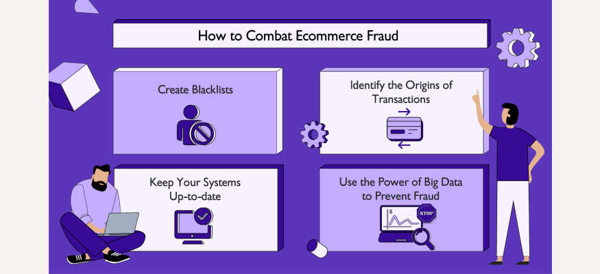 6 Types of eCommerce Fraud blog imag