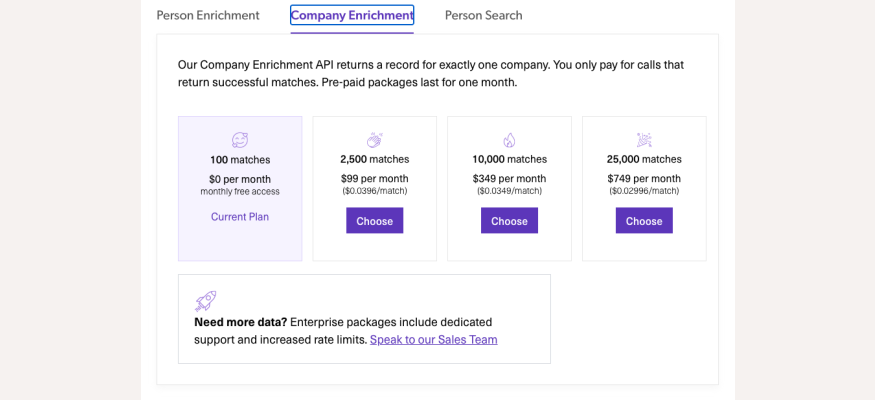 Dashboard Subscriptions - Company Enrichment Cropped
