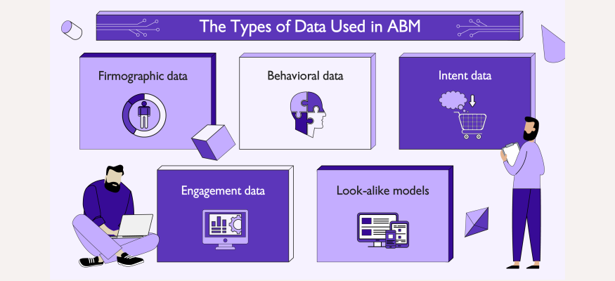 How Data Can Improve Your ABM Campaigns blog image 2